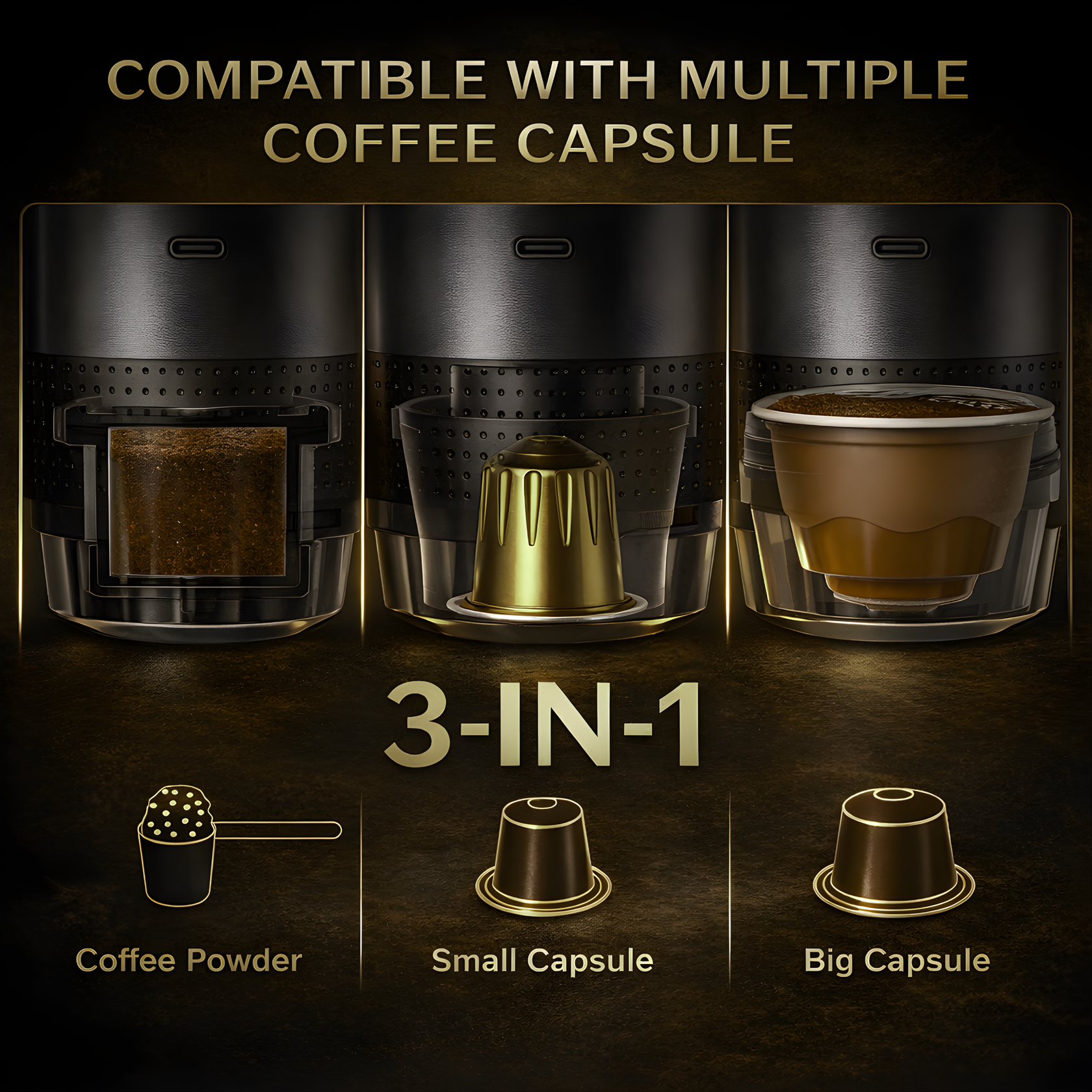 3-in-1 coffee capsule compatible device with coffee powder, small capsule, and big capsule illustrations on a dark background.
